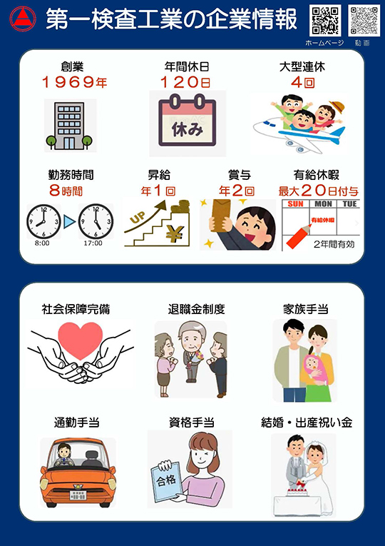 企業情報シート